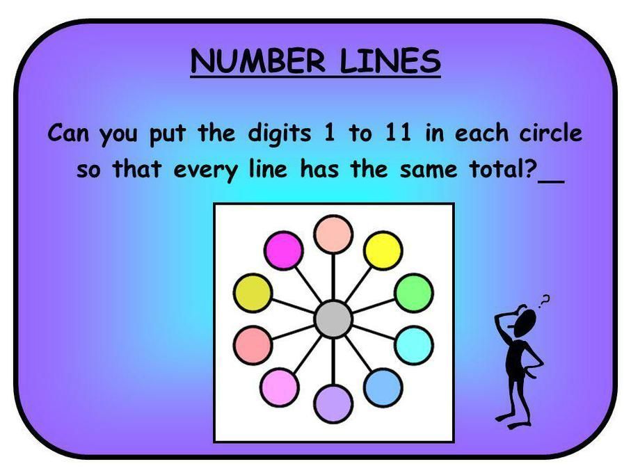 Monthly Maths Challenge 22/02/18