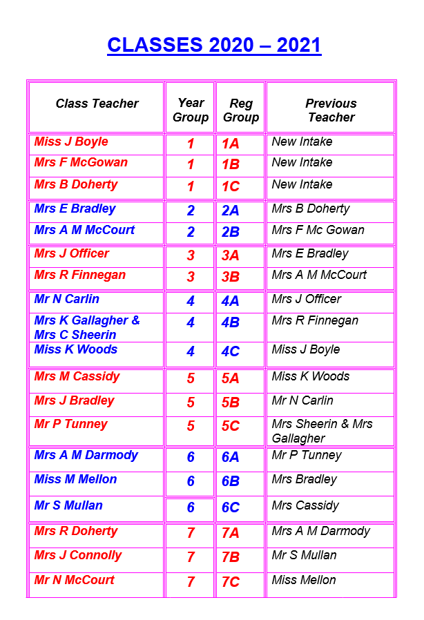 New Classes 20 - 21