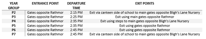 Entrance and Exit Plans Going Forward From Tuesday 1st  September 2020