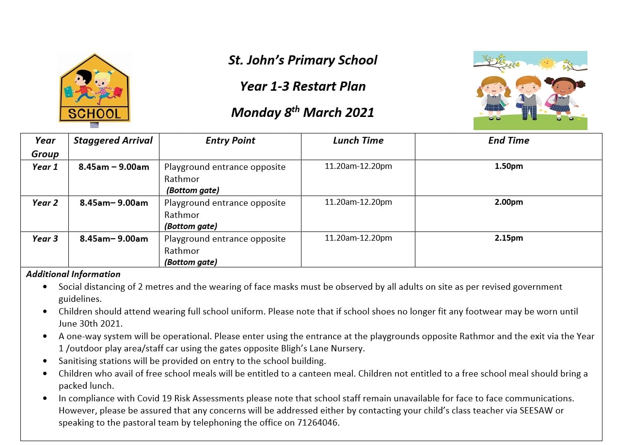 Restart Plan - 8th March 2021