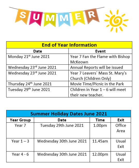 End of Year Information 2021