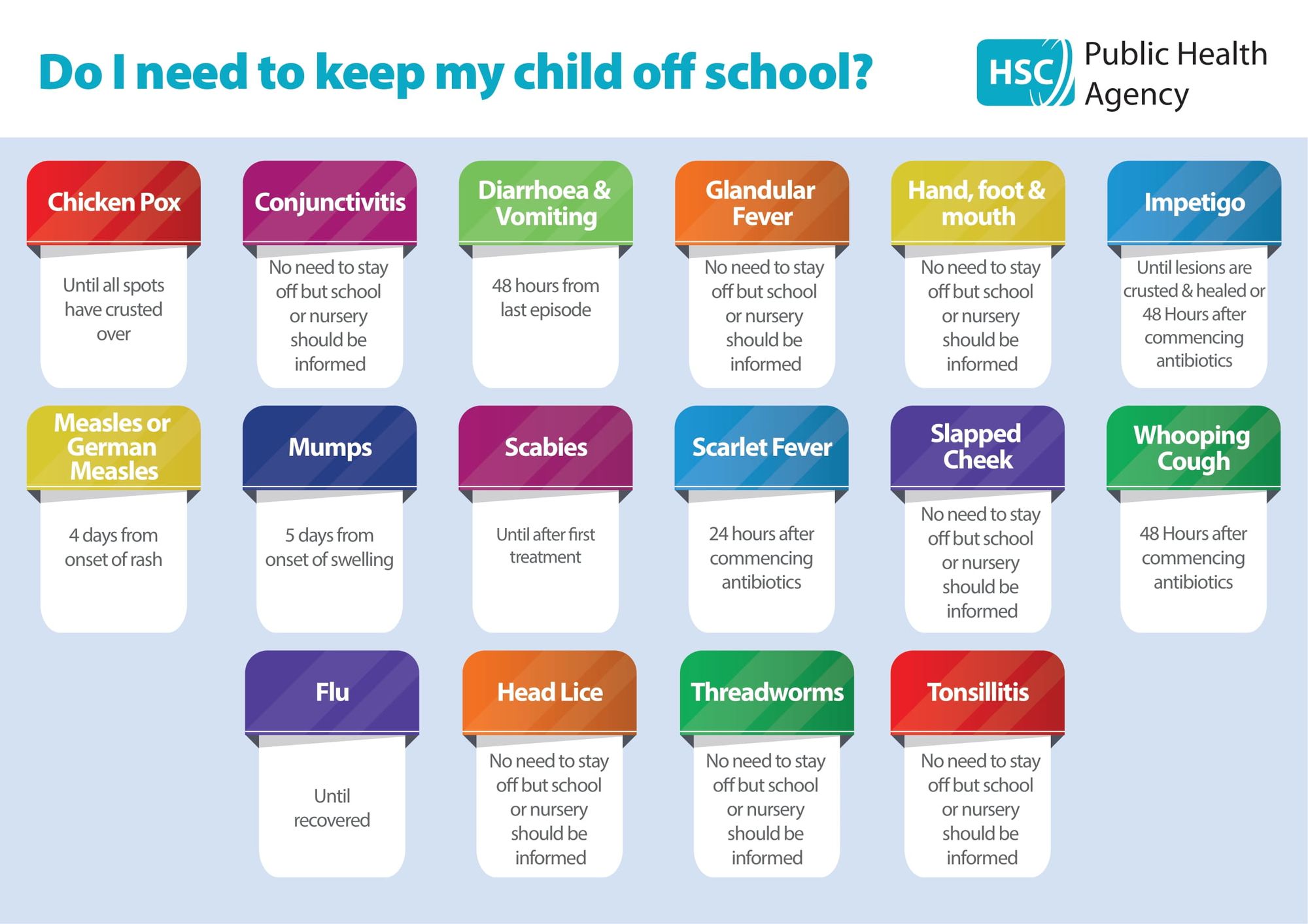 Do I need to keep my child off school?