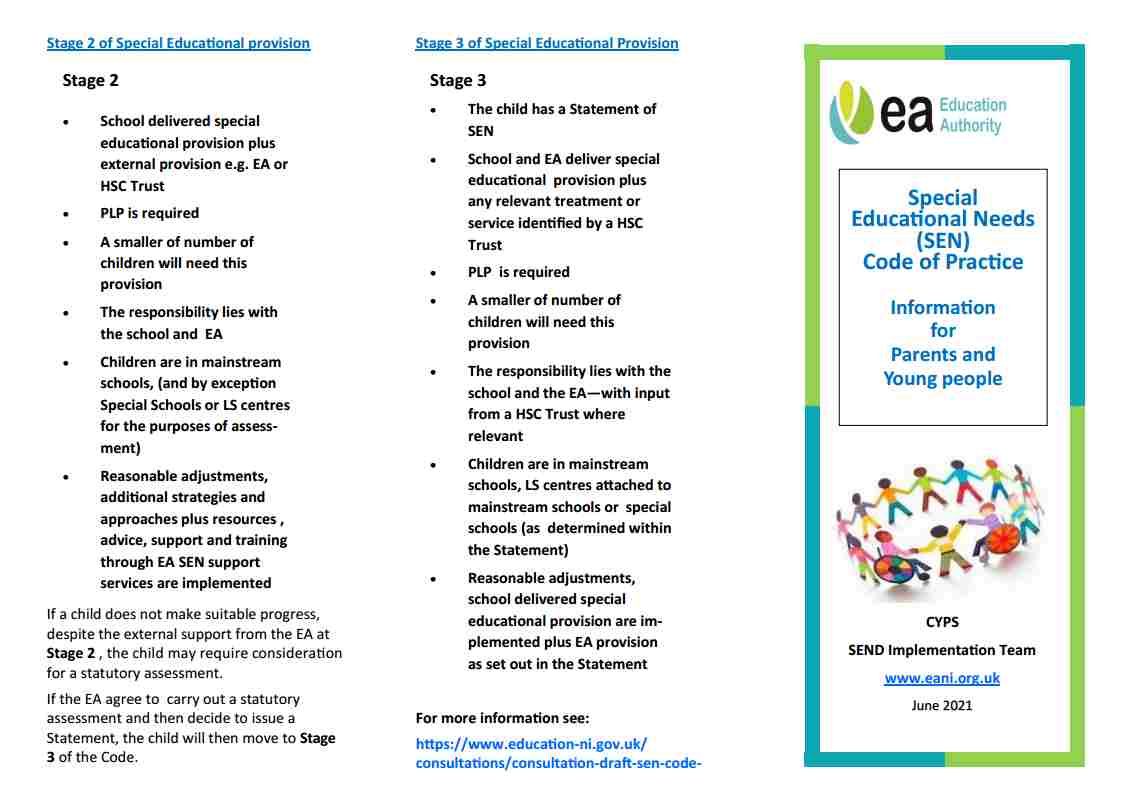 Special Education Needs - Code of Practice
