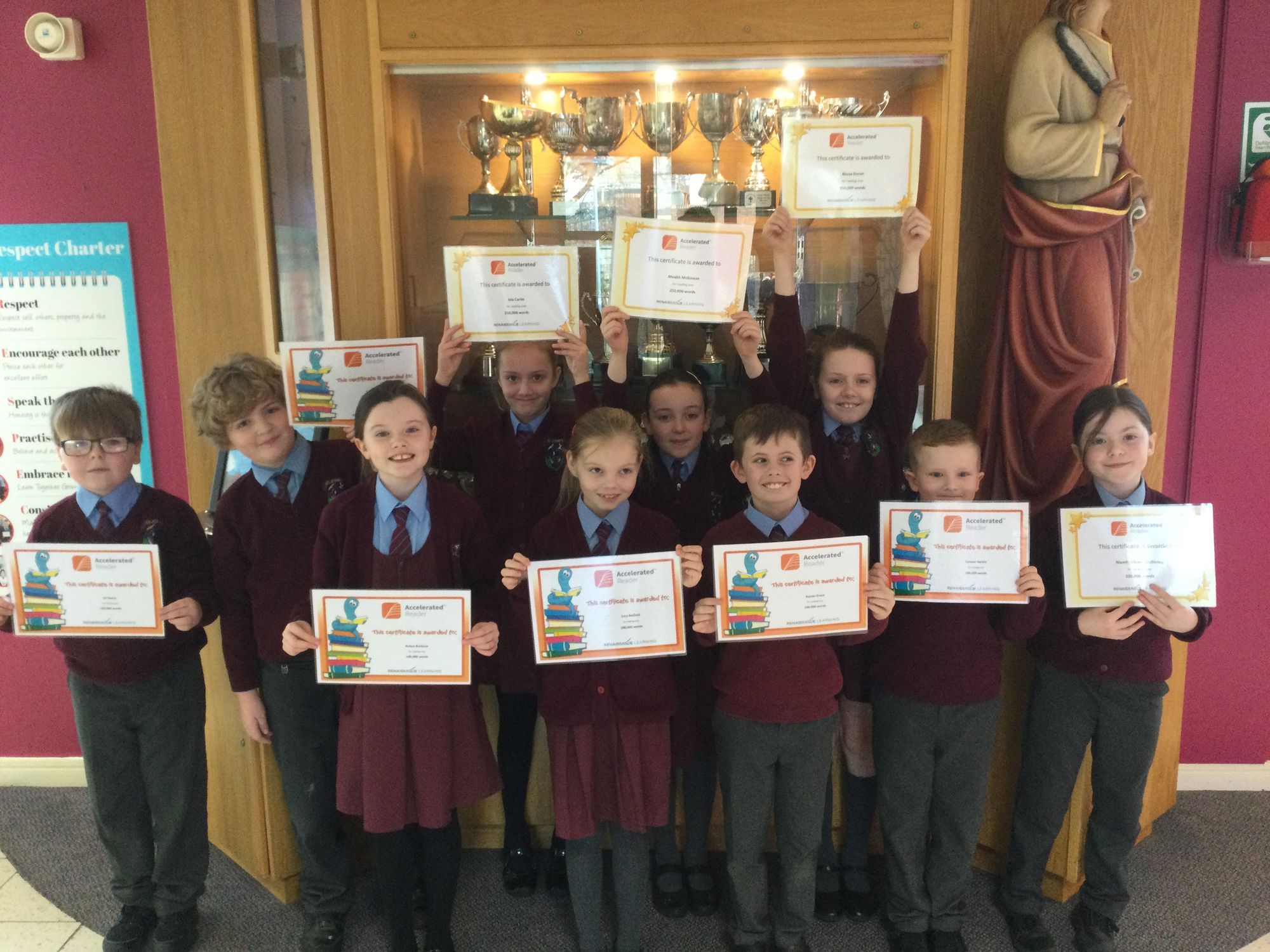 Class 5A Accelerated Readers