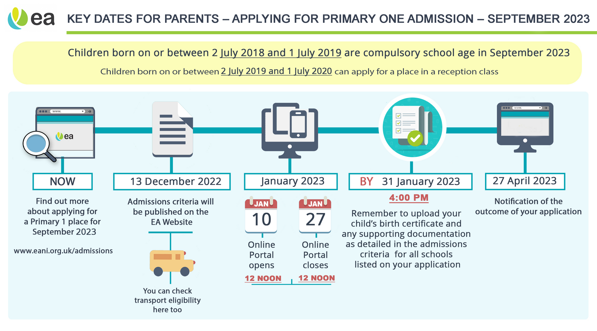 Year 1 Online Application Portal