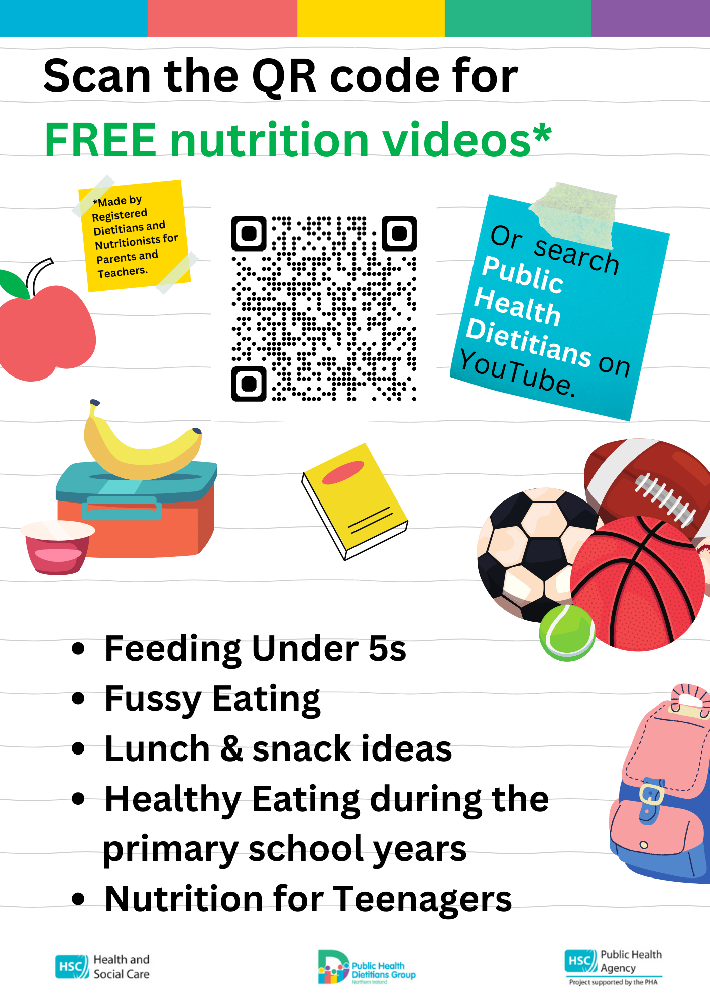 Healthy Eating Resources