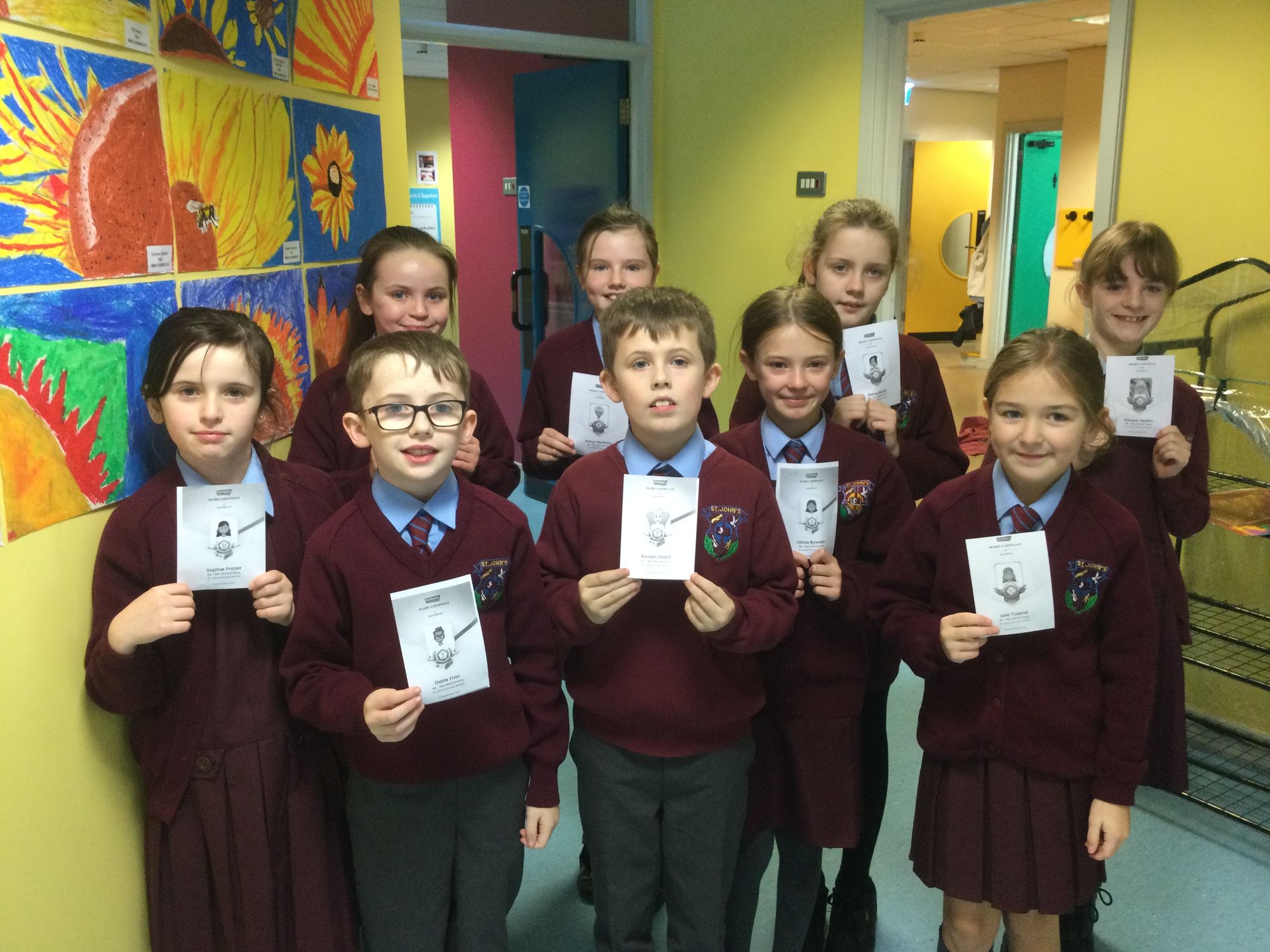 Mathletics Achievement in Y6.