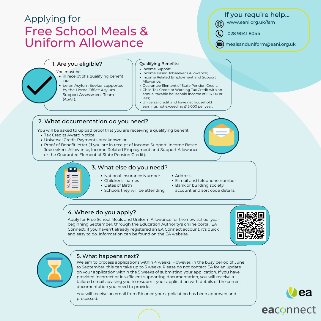 Free School Meals & Uniform Allowance