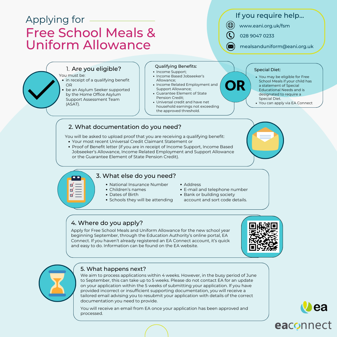 Applications for Free School Meals and Uniform All