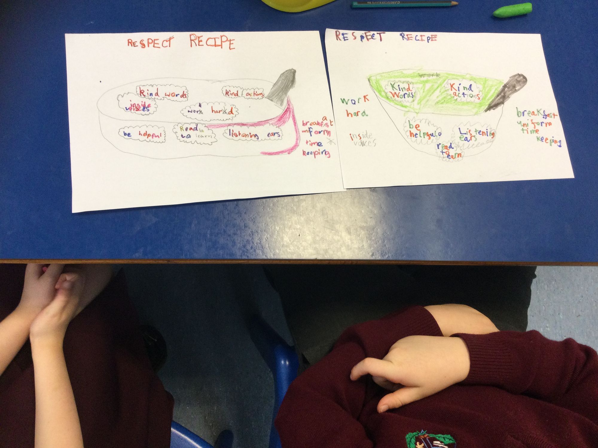 Year 4B working on our RESPECT recipes