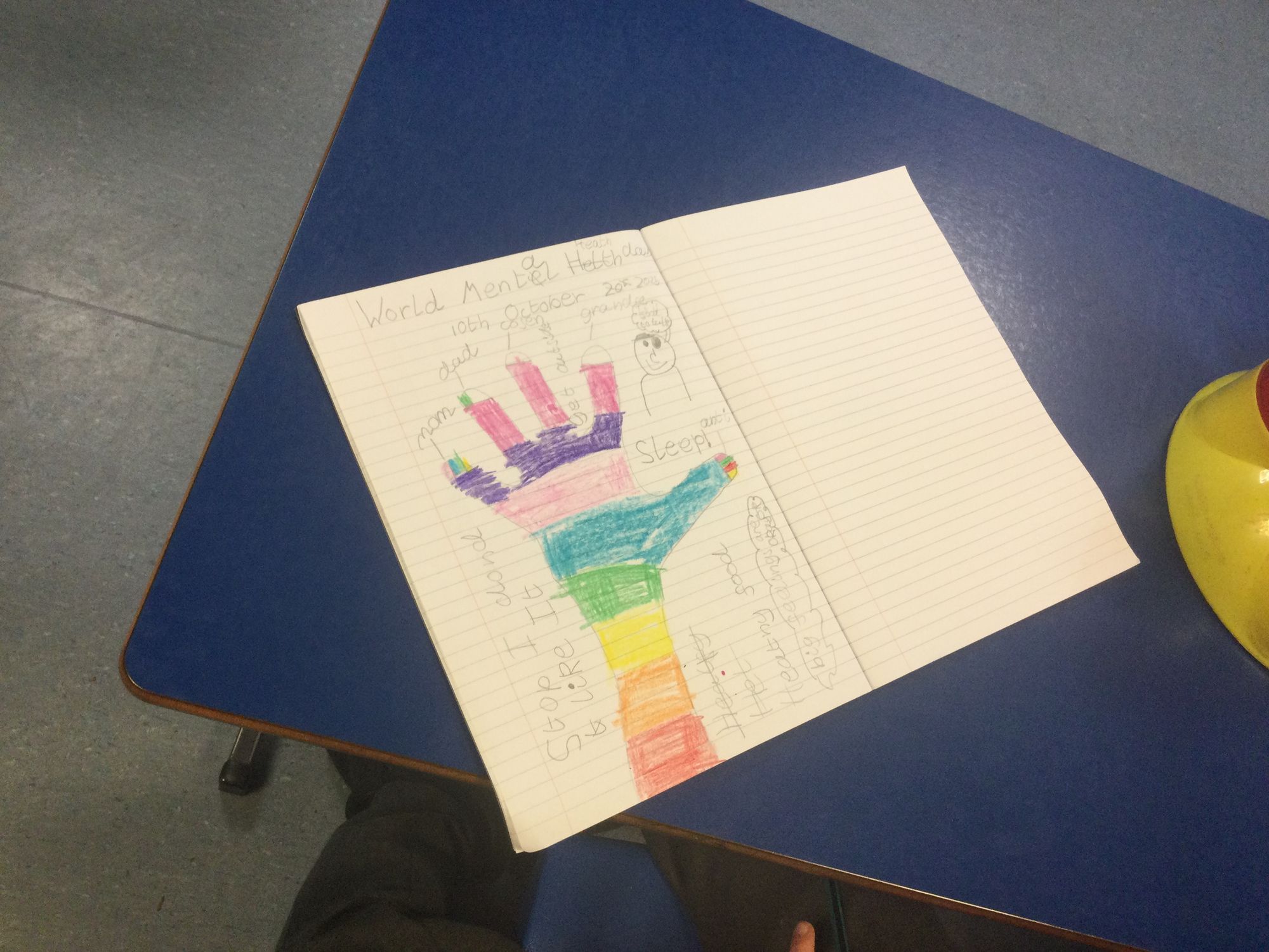 Year 4B have covered lots of strategies and activi