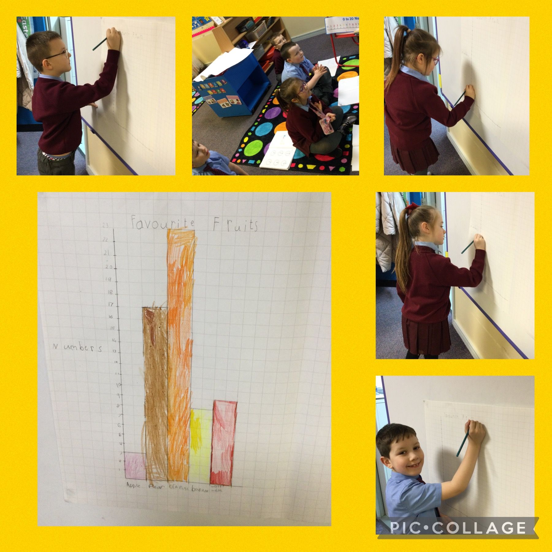 Bar Graph fun in the Rainbow Room