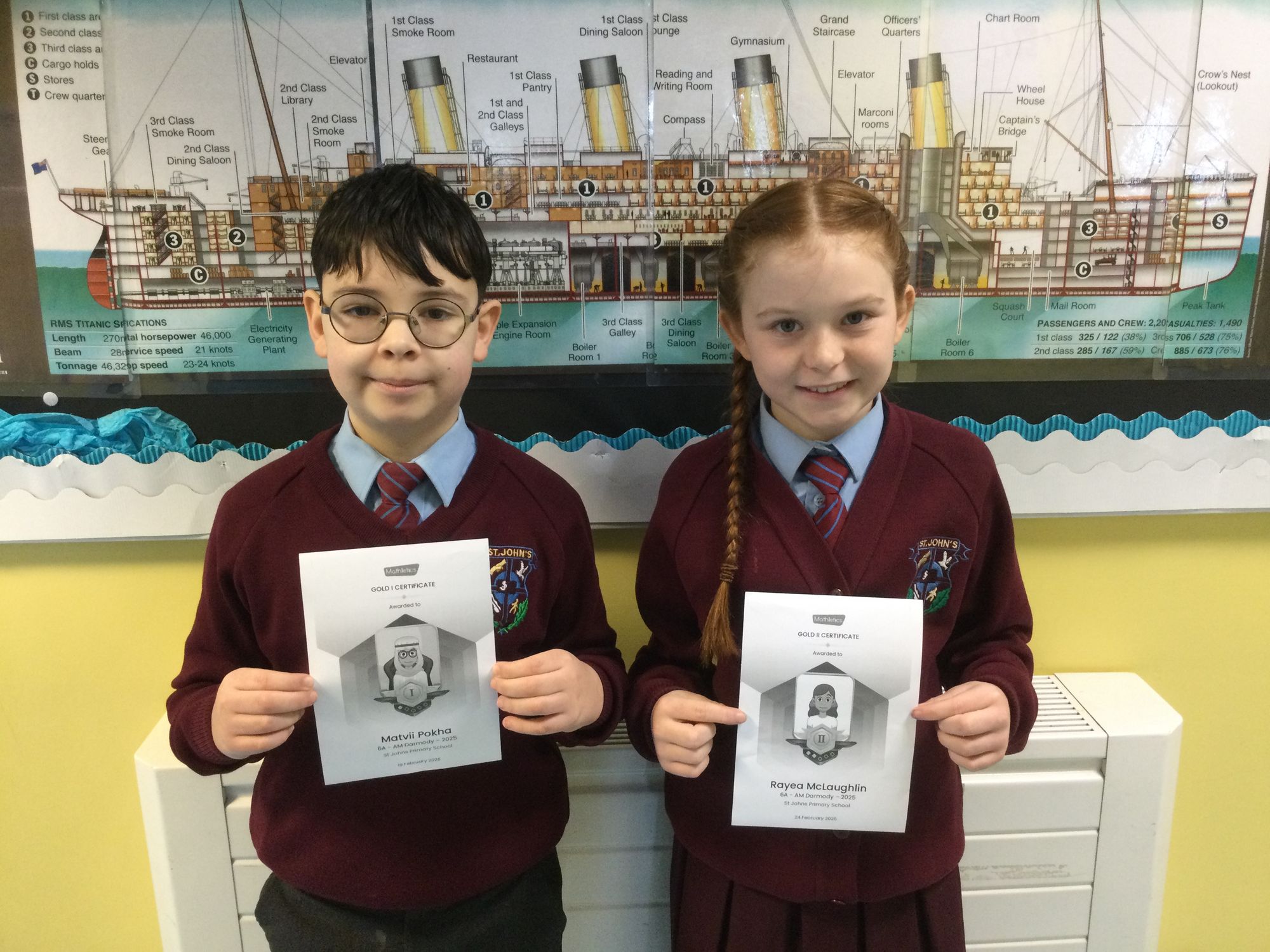 Mathletics & ICT Achievements Y6