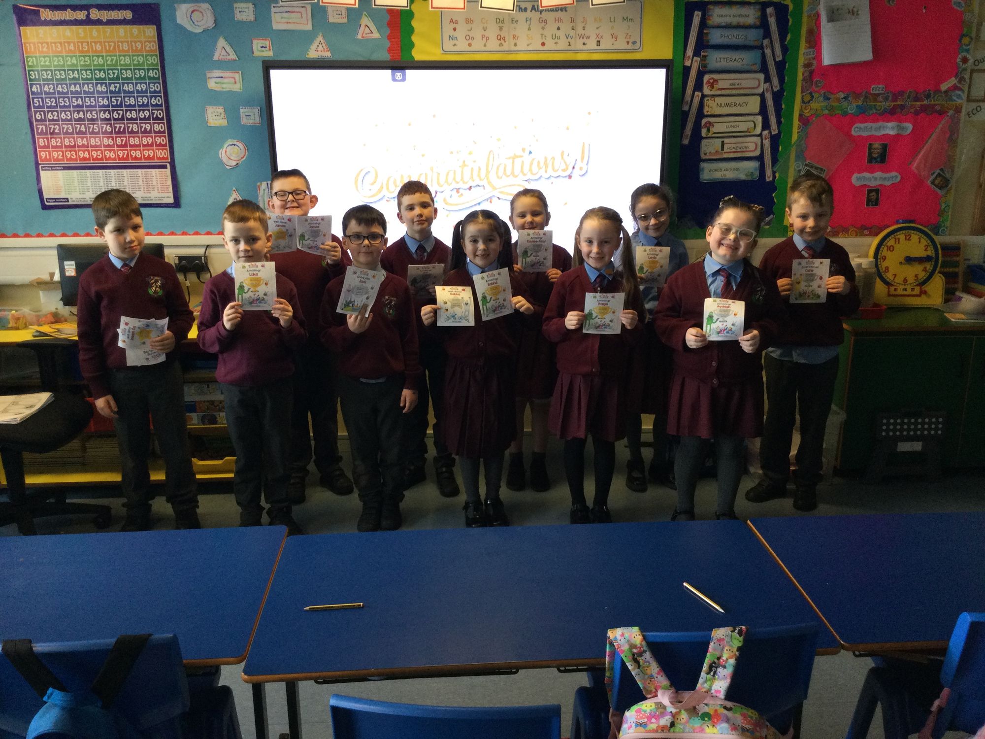 Online Learning Success in Year 3A