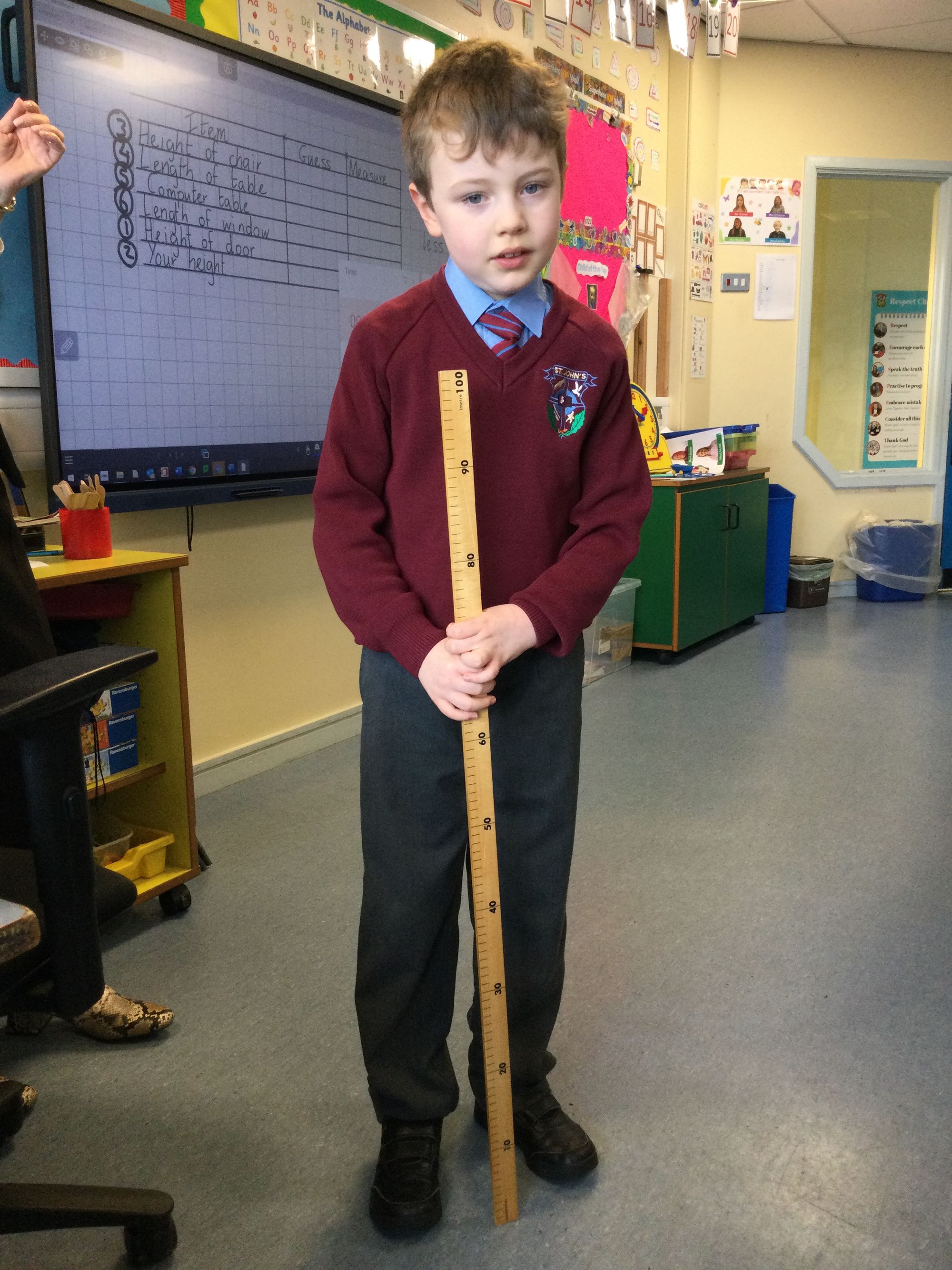Measuring in Year 3A