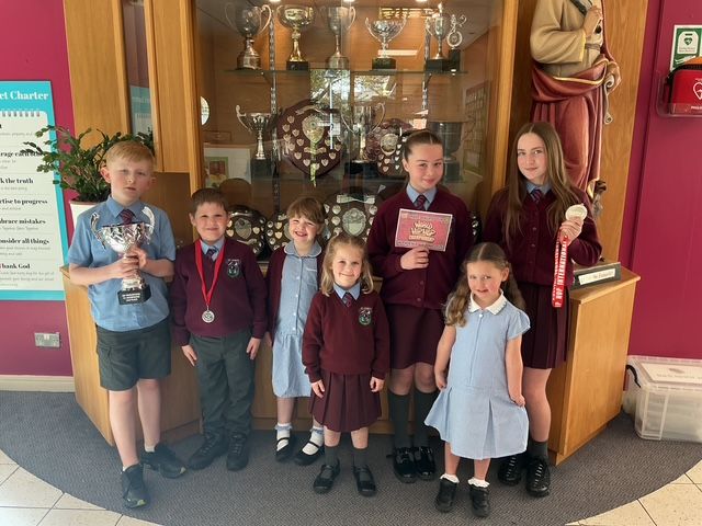 Achievements 24/04/2026