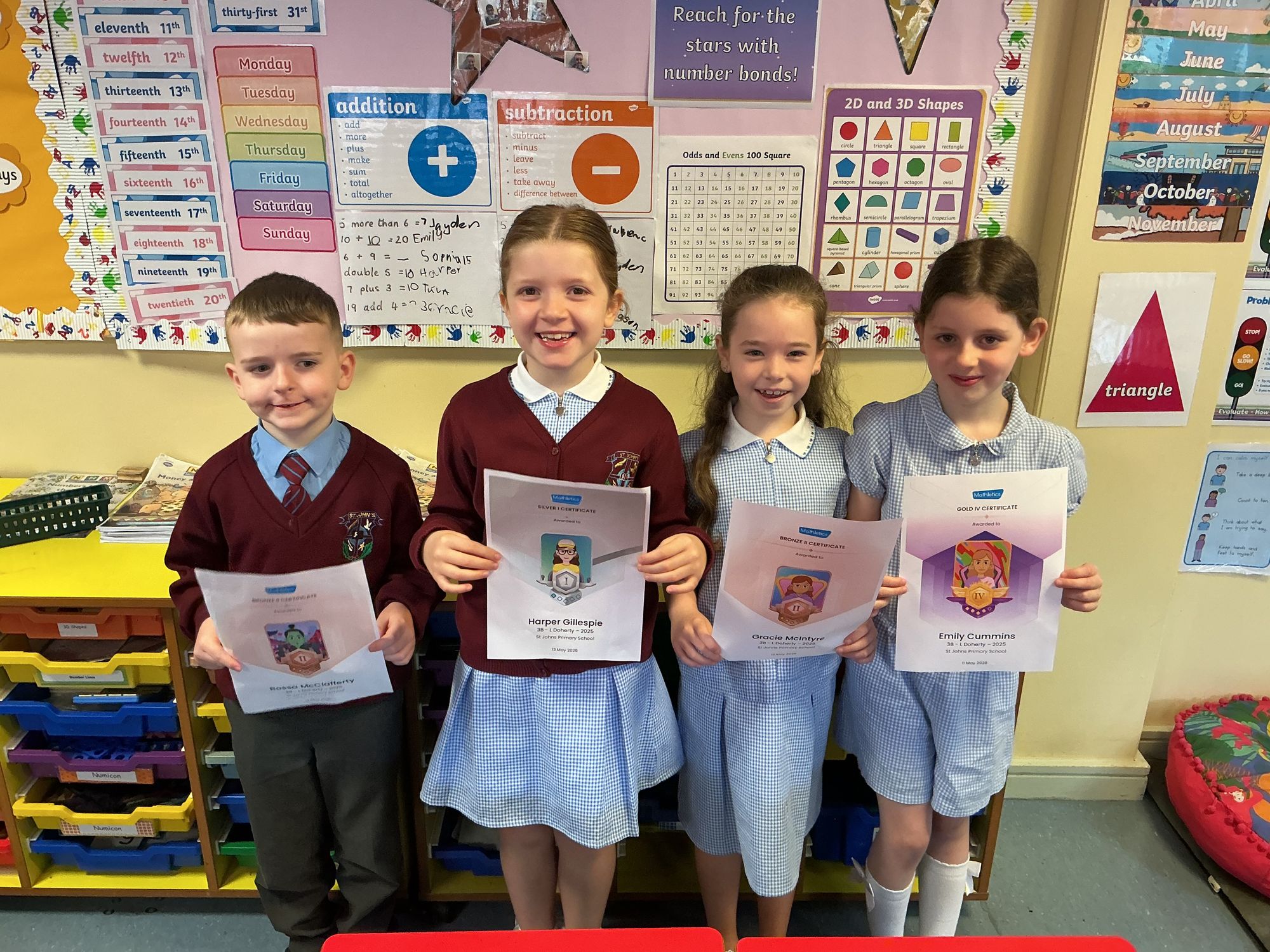3B Mathletics Champions