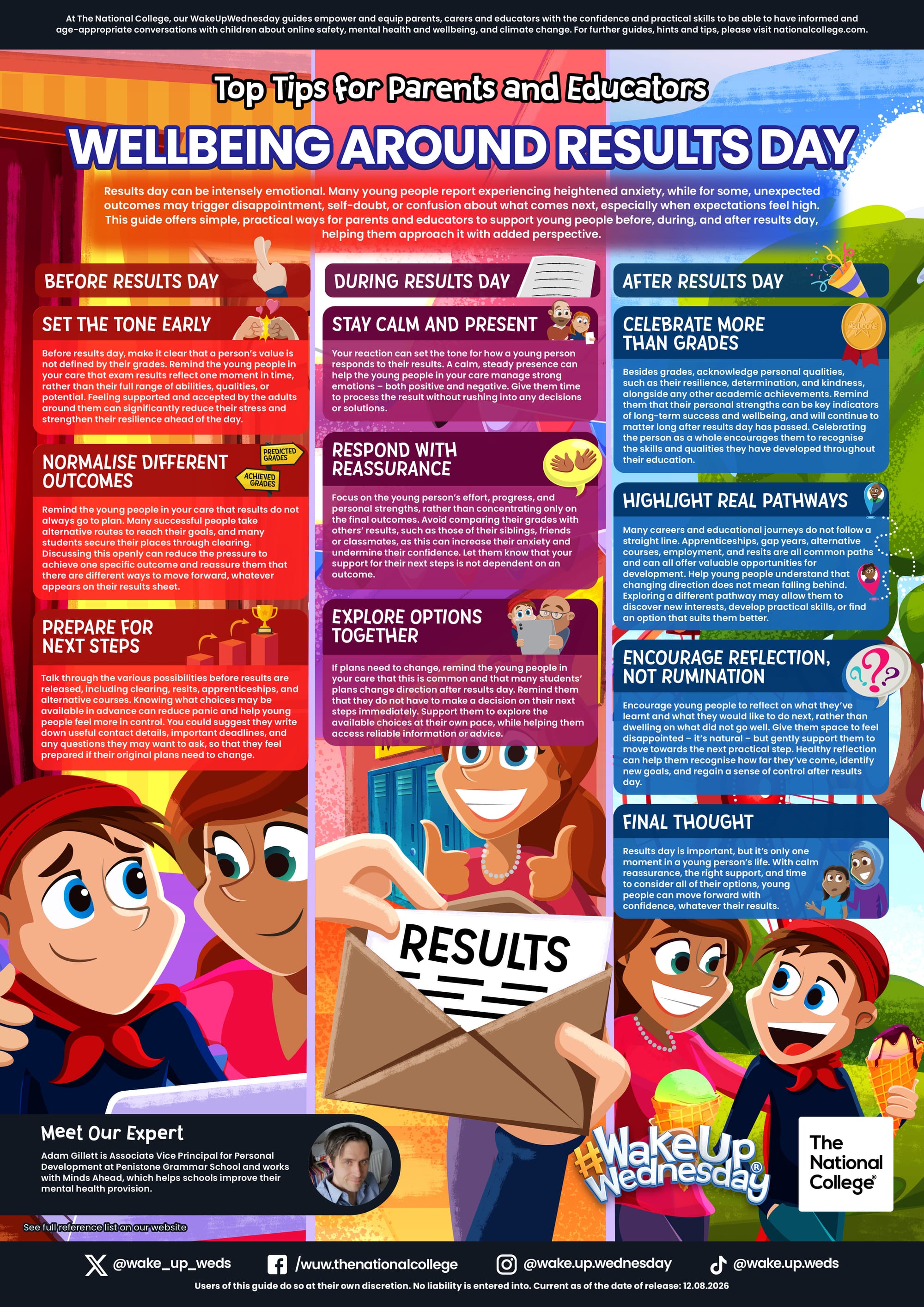 Top Tips for: Wellbeing Around Results Day | Free E-Guide