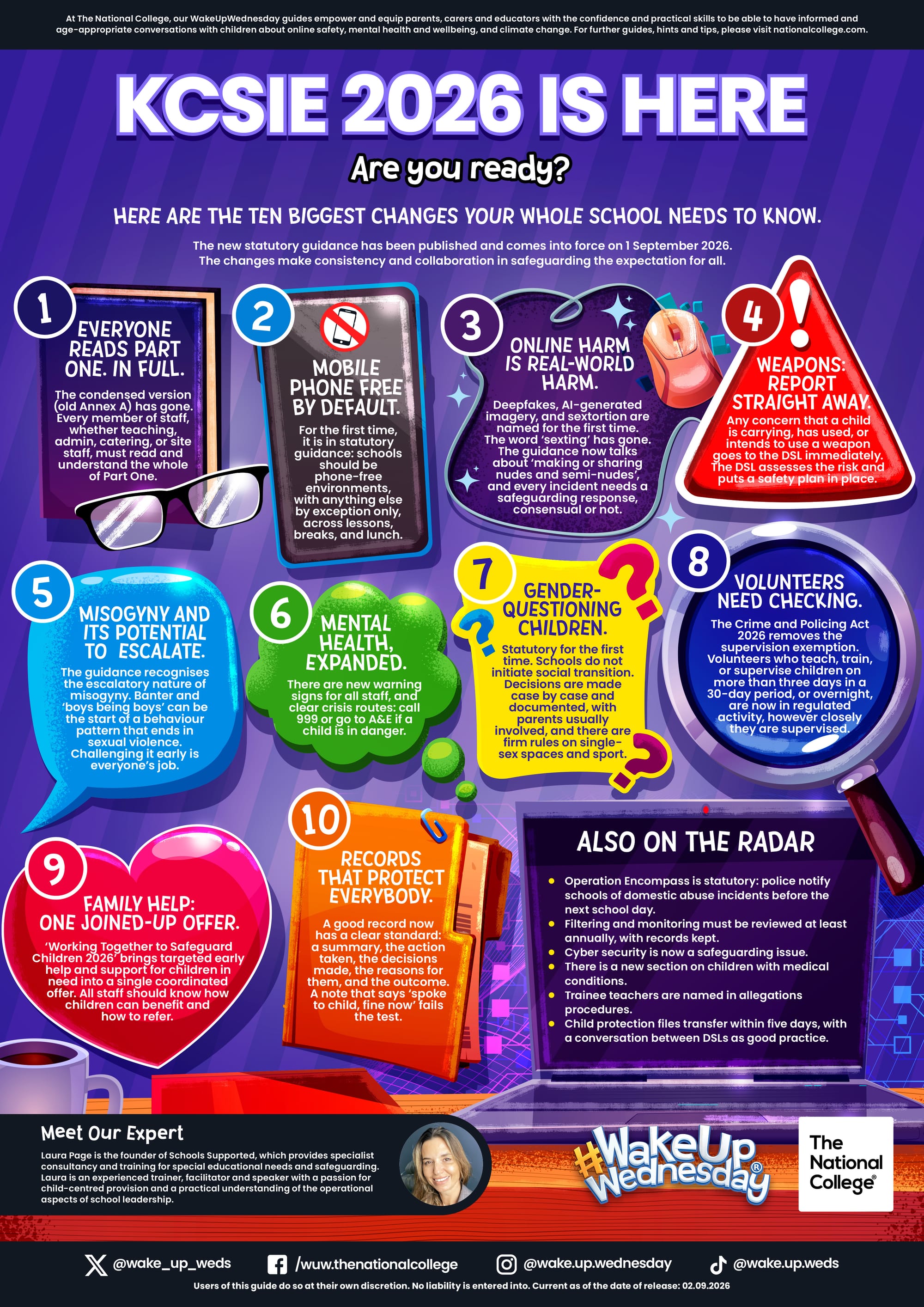 KCSIE 2026: INSET Day Poster | The National College