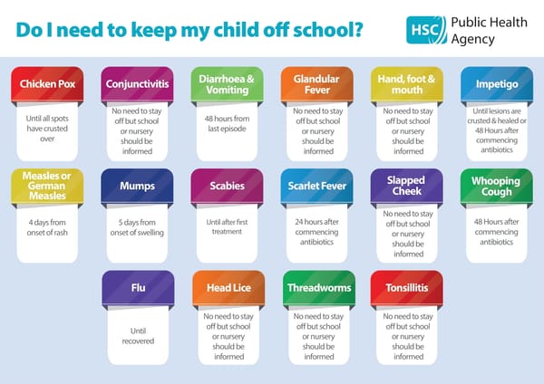 Do I need to keep my child off school?