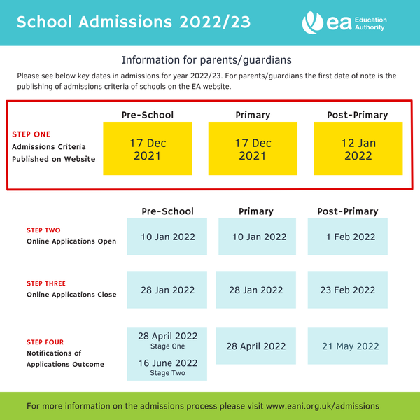 School Admissions 2022/2023