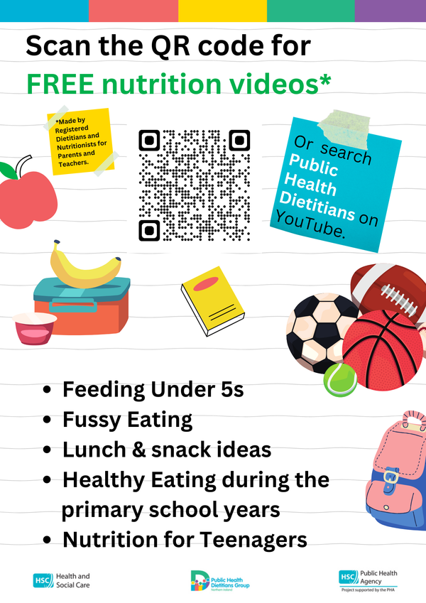 Healthy Eating Resources