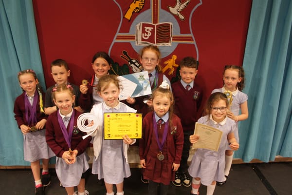 Well done children for your achievements this week!