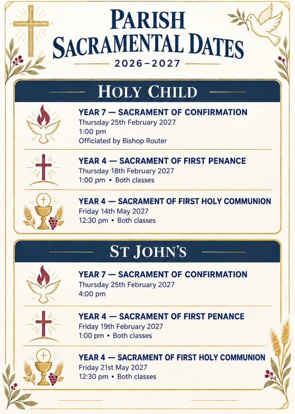 Sacramental Dates 2027